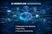 build ai powered saas tools and automation systems
