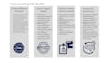 design infographics for informational purposes only
