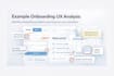 analyze your saas onboarding flow and improve user activation