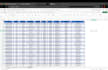 excel data analysis dashboard and charts