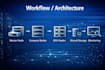 build and configure hpc clusters for ai big data and cloud computing