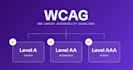 do accessibility testing for web mobile saas app