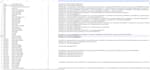 do accurate excel data entry, and data cleanup