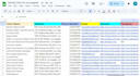 do b2b lead generation, email list building and web research