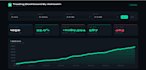 build a custom google sheets dashboard with KPI tracking