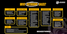 provide efficient call center agents