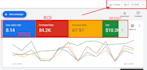 do google ads performance max campaigns for ecommerce sales