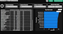 do power bi, dashboards, data visualization, power query