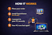 fix windows errors, slow pc, crashes and performance issues fast