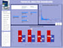 create a strategic power bi and risk analysis dashboard