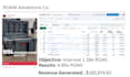 setup and manage your meta ads campaign to optimize lead generation