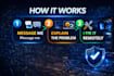 remove virus and malware from your PC fast and safely