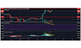 convert tradingview pine script to mt4 mt5