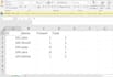 develop basic atcustom desktop applications in java with gui and data management