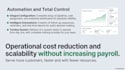 crm and automation consulting