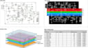 do pcb design, pcb circuit, schematic, pcb layout, fabrication gerber and bom