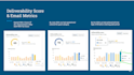 create and manage high converting klaviyo campaigns