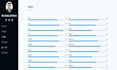 develop angular design and front end design using angular material
