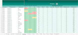 create an automated excel employee attendance tracker with dashboard