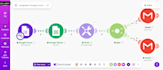 setup make com automation made com make automation make com scenario integromat