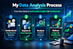 create custom professional excel dashboards and data visualization