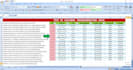 clean and format excel or CSV data
