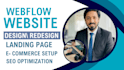 be full stack developer, front end web developer full stack website development