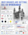 design modern instagram post design