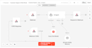 build n8n automation and ai website chatbot