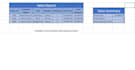 remove duplicates and clean your excel or CSV data