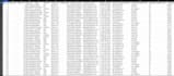 convert your json file to a structured excel spreadsheet