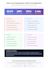optimize and reduce your AWS cloud costs as a certified cloud engineer