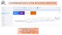 build ukrainian forum backlinks for off page SEO