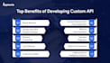 build XML to rest API integrations, custom apis, and system automation