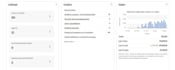do ebay dropshipping on profit share