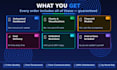 create a professional excel financial dashboard, budget tracker or report