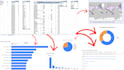 do excel data cleaning, data formatting, analysis and visualization