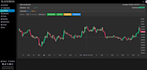 develop a real time ai crypto trading bot for binance bybit