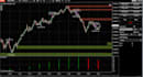 program a strategy in ninjatrader