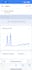 create a high converting consultation script for your medical spa