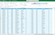 do sql data analysis and business intelligence reporting