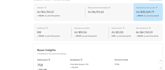 do amazon to ebay dropshipping on profit share