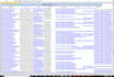 do targeted b2b business lead generation