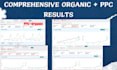 be your amazon PPC expert to manage ads, lower acos, and scale sales