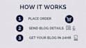write SEO blog posts that rank 100 percent human ai free