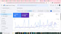 do shopify seo to rank your store on google