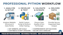 do web scraping with python