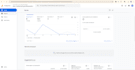 do on page and technical SEO optimization for your website