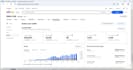 do ebay selling on profit share