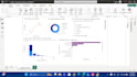 visualize your data using charts, graphs, and dashboards
